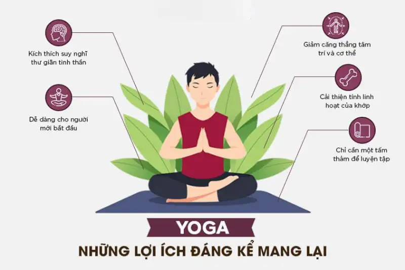 Gian co yoga 2