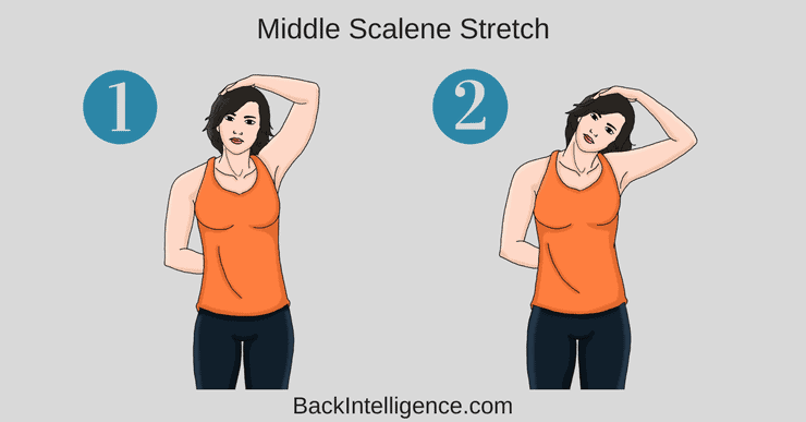 Middle scalene stretch